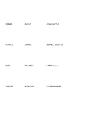 ROBLES    ZAVALA      JENNY NATALY




PAJUELO   AIQUIPA     BRENDA JACKELYN




RIVAS     PALOMINO    FRANZ GULLIT




VASQUEZ   RODRIGUEZ   EDUARDO ANDRE
 