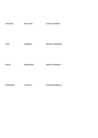 SÁNCHEZ    MELCHOR     EVELYN ANDREA




YSLA       RAMIREZ     MIGUEL FERNANDO




SALAS      BENAVIDES   MARIA FERNANDA




TORANZOS   VALDIVIA    ROSSANA MIRELLA
 