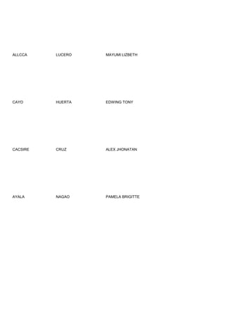 ALLCCA    LUCERO   MAYUMI LIZBETH




CAYO      HUERTA   EDWING TONY




CACSIRE   CRUZ     ALEX JHONATAN




AYALA     NAGAO    PAMELA BRIGITTE
 