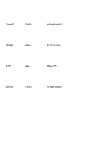 VICHARRA   RONCAL   XIOMI ALEJANDRA




ROSALES    UCEDA    DAVID BENJAMIN




OLAZA      MEZA     SEBASTIAN




ROMERO     FLORES   ROGGER JOSEPHI
 