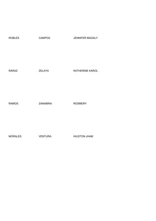 ROBLES    CAMPOS     JENNIFER MAGALY




RARAZ     ZELAYA     KATHERINE KAROL




RAMOS     ZANABRIA   ROSMERY




MORALES   VENTURA    HIUSTON JHAM
 