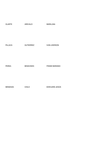 OLARTE    AREVALO     MARILUNA




PILLACA   GUTIERREZ   IVAN JHERSON




PEREA     BENAVIDES   FRANK MARIANO




MENDOZA   CHILO       EDWUARD JESÚS
 