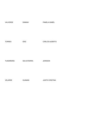 VALVERDE    DAMIAN        PAMELA ISABEL




TORRES      DÍAZ          CARLOS ALBERTO




TUNANÑAÑA   SALVATIERRA   JERSSON




VELARDE     HUAMAN        JUDITH CRISTINA
 