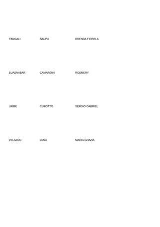 YANGALI     ÑAUPA      BRENDA FIORELA




SUASNABAR   CAMARENA   ROSMERY




URIBE       CUROTTO    SERGIO GABRIEL




VELAZCO     LUNA       MARIA GRAZIA
 