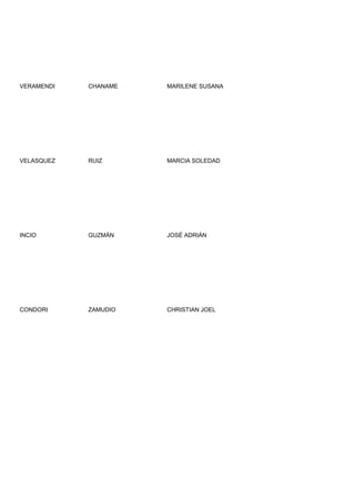 VERAMENDI   CHANAME   MARILENE SUSANA




VELASQUEZ   RUIZ      MARCIA SOLEDAD




INCIO       GUZMÁN    JOSÉ ADRIÁN




CONDORI     ZAMUDIO   CHRISTIAN JOEL
 