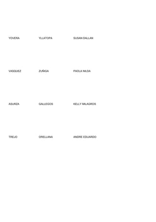 YOVERA    YLLATOPA   SUSAN DALLAN




VASQUEZ   ZUÑIGA     PAOLA NILDA




ASURZA    GALLEGOS   KELLY MILAGROS




TREJO     ORELLANA   ANDRE EDUARDO
 