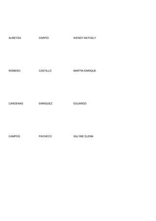 ALMEYDA    CARPIO     WENDY NATHALY




ROMERO     CASTILLO   MARTIN ENRIQUE




CARDENAS   ENRIQUEZ   EDUARDO




CAMPOS     PACHECO    SALYME ELENN
 