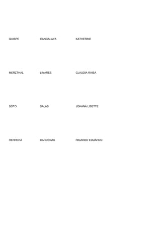 QUISPE     CANGALAYA   KATHERINE




MERZTHAL   LINARES     CLAUDIA RAISA




SOTO       SALAS       JOHANA LISETTE




HERRERA    CARDENAS    RICARDO EDUARDO
 