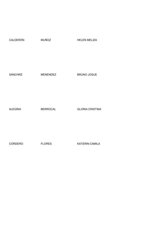 CALDERÓN   MUÑOZ      HELEN MELIZA




SANCHRZ    MENENDEZ   BRUNO JOSUE




ALEGRIA    BERROCAL   GLORIA CRISTINA




CORDERO    FLORES     KATERIN CAMILA
 