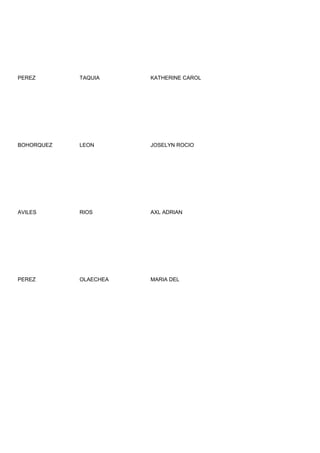 PEREZ       TAQUIA     KATHERINE CAROL




BOHORQUEZ   LEON       JOSELYN ROCIO




AVILES      RIOS       AXL ADRIAN




PEREZ       OLAECHEA   MARIA DEL
 