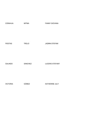 CORAHUA    MITMA     FANNY GIOVANA




FIESTAS    TREJO     JAZMIN STEFANI




GALINDO    SANCHEZ   LUCERO STEFANY




VICTORIA   GÓMEZ     KATHERINE JULY
 