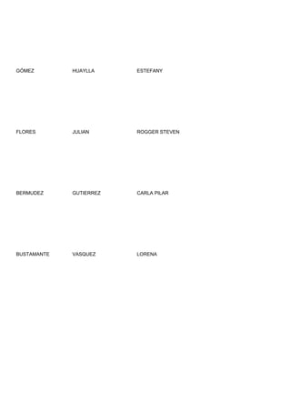 GÓMEZ        HUAYLLA     ESTEFANY




FLORES       JULIAN      ROGGER STEVEN




BERMUDEZ     GUTIERREZ   CARLA PILAR




BUSTAMANTE   VASQUEZ     LORENA
 