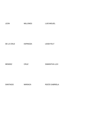 LEON         MILLONES   LUIS MIGUEL




DE LA CRUZ   ESPINOZA   LESDI FELY




MENDEZ       CRUZ       SAMANTHA LUVI




SANTIAGO     MARIACA    ROCÍO GABRIELA
 
