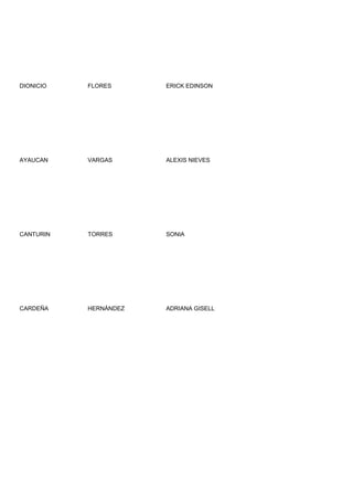 DIONICIO   FLORES      ERICK EDINSON




AYAUCAN    VARGAS      ALEXIS NIEVES




CANTURIN   TORRES      SONIA




CARDEÑA    HERNÁNDEZ   ADRIANA GISELL
 