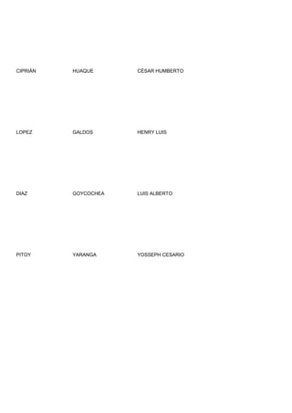 CIPRIÁN   HUAQUE      CÉSAR HUMBERTO




LOPEZ     GALDOS      HENRY LUIS




DIAZ      GOYCOCHEA   LUIS ALBERTO




PITOY     YARANGA     YOSSEPH CESARIO
 