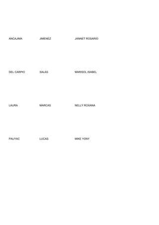 ANCAJIMA     JIMENEZ   JANNET ROSARIO




DEL CARPIO   SALAS     MARISOL ISABEL




LAURA        MARCAS    NELLY ROXANA




PAUYAC       LUCAS     MIKE YONY
 