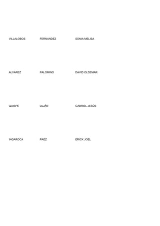 VILLALOBOS   FERNANDEZ   SONIA MELISA




ALVAREZ      PALOMINO    DAVID OLDEMAR




QUISPE       LUJÁN       GABRIEL JESÚS




INGAROCA     PAEZ        ERICK JOEL
 