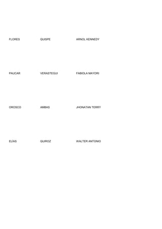 FLORES   QUISPE       ARNOL KENNEDY




PAUCAR   VERASTEGUI   FABIOLA MAYORI




OROSCO   AMBAS        JHONATAN TERRY




ELÍAS    QUIROZ       WALTER ANTONIO
 