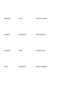 MENDOZA   VELIZ      LISSETTE KARINA




GARIBAY   GONSALES   LANDI MAGONI




ZEGARRA   MORI       ORLANDO JOEL




CRUZ      GRIMALDO   CAMILA LEANDRA
 