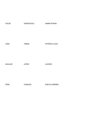 TACZA     VERASTEGUI   SAMIR EFRAIN




LARA      YÁBAR        PATRICIA LUCIA




AGUILAR   LÓPEZ        LUCERO




FERIL     CANALES      SHEYLA ANDREA
 