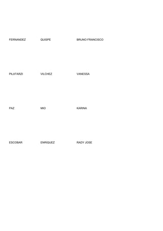 FERNANDEZ   QUISPE     BRUNO FRANCISCO




PILATARZI   VILCHEZ    VANESSA




PAZ         MIO        KARINA




ESCOBAR     ENRIQUEZ   RADY JOSE
 