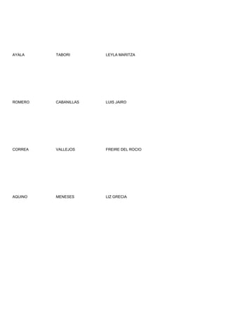 AYALA    TABORI       LEYLA MARITZA




ROMERO   CABANILLAS   LUIS JAIRO




CORREA   VALLEJOS     FREIRE DEL ROCIO




AQUINO   MENESES      LIZ GRECIA
 