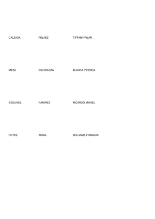 CALZADA    PELAEZ      TIFFANY PILAR




MEZA       EGUSQUIZA   BLANCA YESSICA




ESQUIVEL   RAMIREZ     RICARDO MIKAEL




REYES      ARIAS       WILLIAMS FRANSUA
 