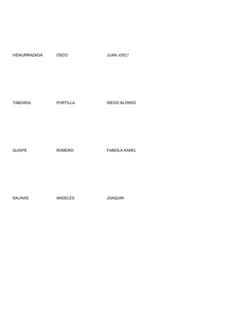 VIDAURRAZAGA   OSCO       JUAN JOELº




TABOADA        PORTILLA   DIEGO ALONSO




QUISPE         ROMERO     FABIOLA KAREL




SALINAS        ANGELES    JOAQUIN
 