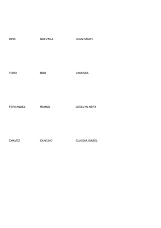 RIOS        GUEVARA   JUAN DANIEL




TORO        RUIZ      VANESSA




FERNANDEZ   RAMOS     JOSELYN NERY




CHAVEZ      CANCINO   CLAUDIA ISABEL
 
