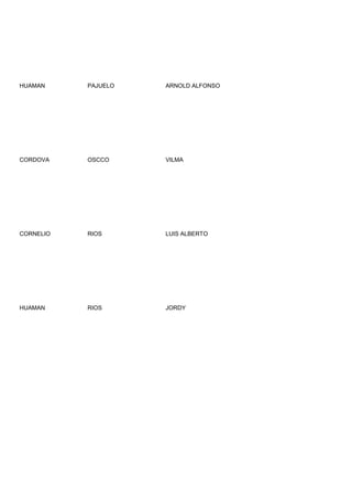 HUAMAN     PAJUELO   ARNOLD ALFONSO




CORDOVA    OSCCO     VILMA




CORNELIO   RIOS      LUIS ALBERTO




HUAMAN     RIOS      JORDY
 