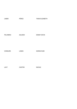 LABÁN      PÉREZ    TANIA ELIZABETH




PALOMINO   AGUADO   DANNY DAVIS




CONDURE    LANDA    KARINA RUBI




LAVY       CASTRO   NICOLE
 