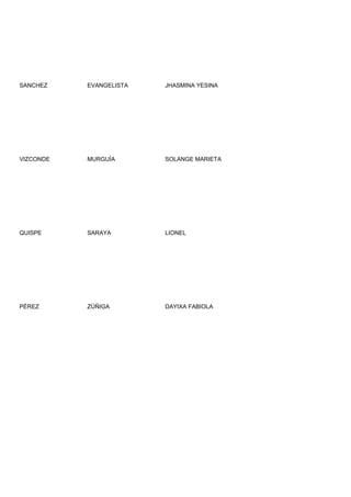 SANCHEZ    EVANGELISTA   JHASMINA YESINA




VIZCONDE   MURGUÍA       SOLANGE MARIETA




QUISPE     SARAYA        LIONEL




PÉREZ      ZÚÑIGA        DAYIXA FABIOLA
 