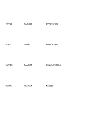 TORRES    PAREDES   DAVID SERGIO




PÉREZ     TOMÁS     MARIA ROSARIO




HILARES   RAMIREZ   RAQUEL PRISCILA




QUISPE    ALARCON   MARIBEL
 