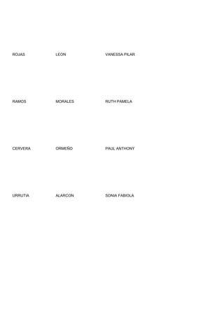 ROJAS     LEON      VANESSA PILAR




RAMOS     MORALES   RUTH PAMELA




CERVERA   ORMEÑO    PAUL ANTHONY




URRUTIA   ALARCON   SONIA FABIOLA
 
