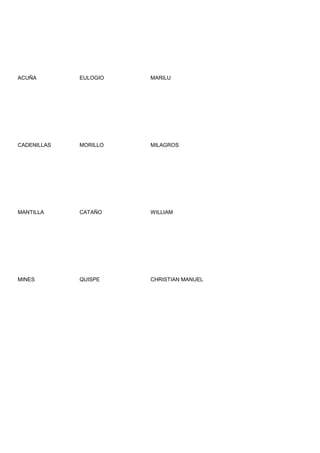 ACUÑA        EULOGIO   MARILU




CADENILLAS   MORILLO   MILAGROS




MANTILLA     CATAÑO    WILLIAM




MINES        QUISPE    CHRISTIAN MANUEL
 