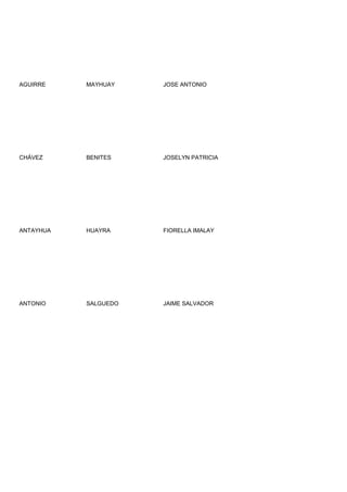 AGUIRRE    MAYHUAY    JOSE ANTONIO




CHÁVEZ     BENITES    JOSELYN PATRICIA




ANTAYHUA   HUAYRA     FIORELLA IMALAY




ANTONIO    SALGUEDO   JAIME SALVADOR
 