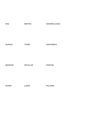 DÍAZ      BENITES    GERARDO JESÚS




QUIQUIA   TORRE      JEAN MARCO




MENDOZA   REVOLLAR   CRISTINA




QUISPE    LUQUE      WILLIAMS
 