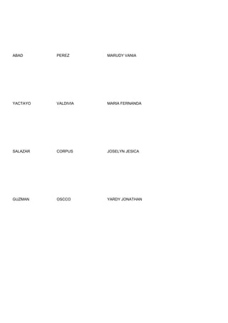 ABAD      PEREZ      MARUDY VANIA




YACTAYO   VALDIVIA   MARIA FERNANDA




SALAZAR   CORPUS     JOSELYN JESICA




GUZMAN    OSCCO      YARDY JONATHAN
 