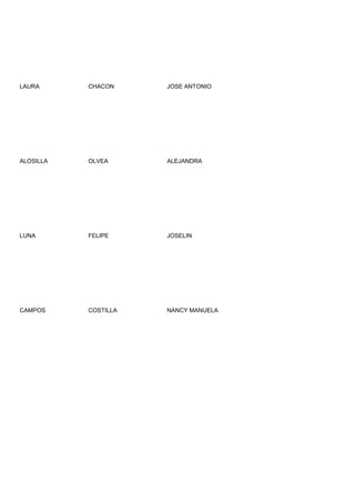 LAURA      CHACON     JOSE ANTONIO




ALOSILLA   OLVEA      ALEJANDRA




LUNA       FELIPE     JOSELIN




CAMPOS     COSTILLA   NANCY MANUELA
 