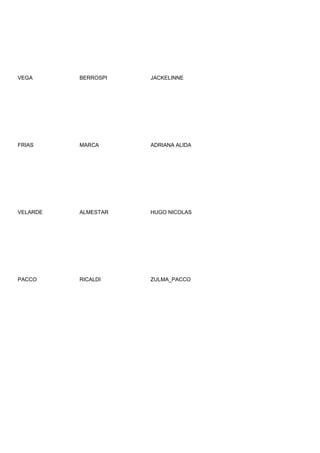 VEGA      BERROSPI   JACKELINNE




FRIAS     MARCA      ADRIANA ALIDA




VELARDE   ALMESTAR   HUGO NICOLAS




PACCO     RICALDI    ZULMA_PACCO
 