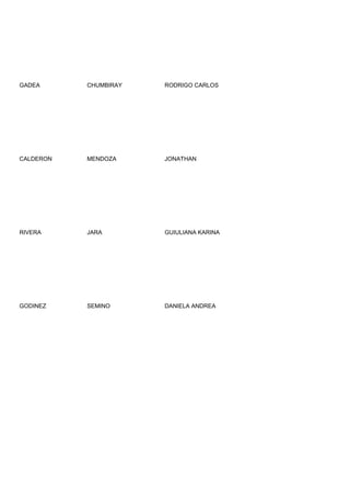 GADEA      CHUMBIRAY   RODRIGO CARLOS




CALDERON   MENDOZA     JONATHAN




RIVERA     JARA        GUIULIANA KARINA




GODINEZ    SEMINO      DANIELA ANDREA
 