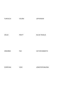 YURIVILCA   VICUÑA   JEFFERSON




VÉLEZ       PRATT    SILVIA TESALIA




ORDOÑEZ     PAZ      VICTOR ROBERTO




CORIPUNA    VIGO     JENNYFER MALENA
 