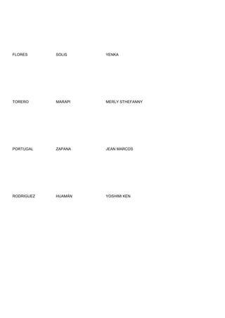 FLORES      SOLIS    YENKA




TORERO      MARAPI   MERLY STHEFANNY




PORTUGAL    ZAPANA   JEAN MARCOS




RODRIGUEZ   HUAMÁN   YOSHIMI KEN
 