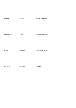 RIVERA      GOMEZ       OSCAR ALFREDO




SARMIENTO   LAZARO      SERGIO RAPHAEL




BONILLA     CORONEL     CARLOS ANDRES




DELGADO     GUTIERREZ   ANTONY
 