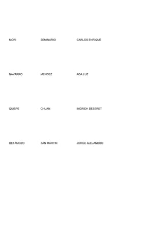 MORI       SEMINARIO    CARLOS ENRIQUE




NAVARRO    MENDEZ       ADA LUZ




QUISPE     CHUAN        INGRIDH DESERET




RETAMOZO   SAN MARTIN   JORGE ALEJANDRO
 