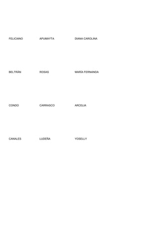 FELICIANO   APUMAYTA   DIANA CAROLINA




BELTRÁN     ROSAS      MARÍA FERNANDA




CONDO       CARRASCO   ARCELIA




CANALES     LUDEÑA     YOSELLY
 
