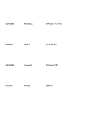 GONZÁLES   MENDOZA   SHIRLEY STEFANIE




HUAMAN     LENES     FLOR REYNA




GONZALES   SALAZAR   MÓNICA JANET




EGOÁVIL    NÚÑEZ     SERGIO
 