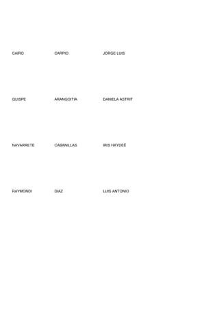 CAIRO       CARPIO       JORGE LUIS




QUISPE      ARANGOITIA   DANIELA ASTRIT




NAVARRETE   CABANILLAS   IRIS HAYDEÉ




RAYMONDI    DIAZ         LUIS ANTONIO
 