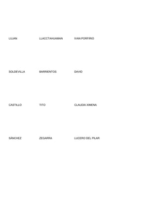 LUJAN        LLACCTAHUAMAN   IVAN PORFIRIO




SOLDEVILLA   BARRIENTOS      DAVID




CASTILLO     TITO            CLAUDIA XIMENA




SÁNCHEZ      ZEGARRA         LUCERO DEL PILAR
 