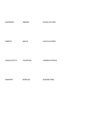 GUERRERO      JIMENEZ     SUSAN VICTORIA




CAMPOS        AMAYA       LUIS GUILLERMO




CARHUATOCTO   TOLENTINO   CARMEN PATRICIA




GAMARRA       MORALES     QUEENIE ARIEL
 
